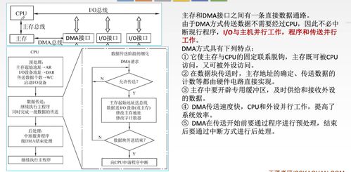 計(jì)算機(jī)組成原理中的輸入輸出設(shè)備與計(jì)算輔助設(shè)備