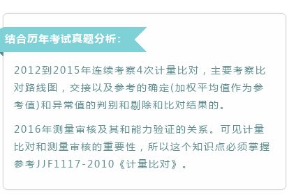 注冊計量師案例分析要點及歷年考試知識點計算輔助設備